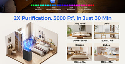 H13 HEPA Air Purifier for Large Room Up to 2500 Sq Ft | Double-Sided Washable Filter, PM2.5 Sensor, 22dB Ultra-Quiet | Air Cleaner for Dust, Pets, Smoke & Pollen | Bedroom & Home | White & Grey