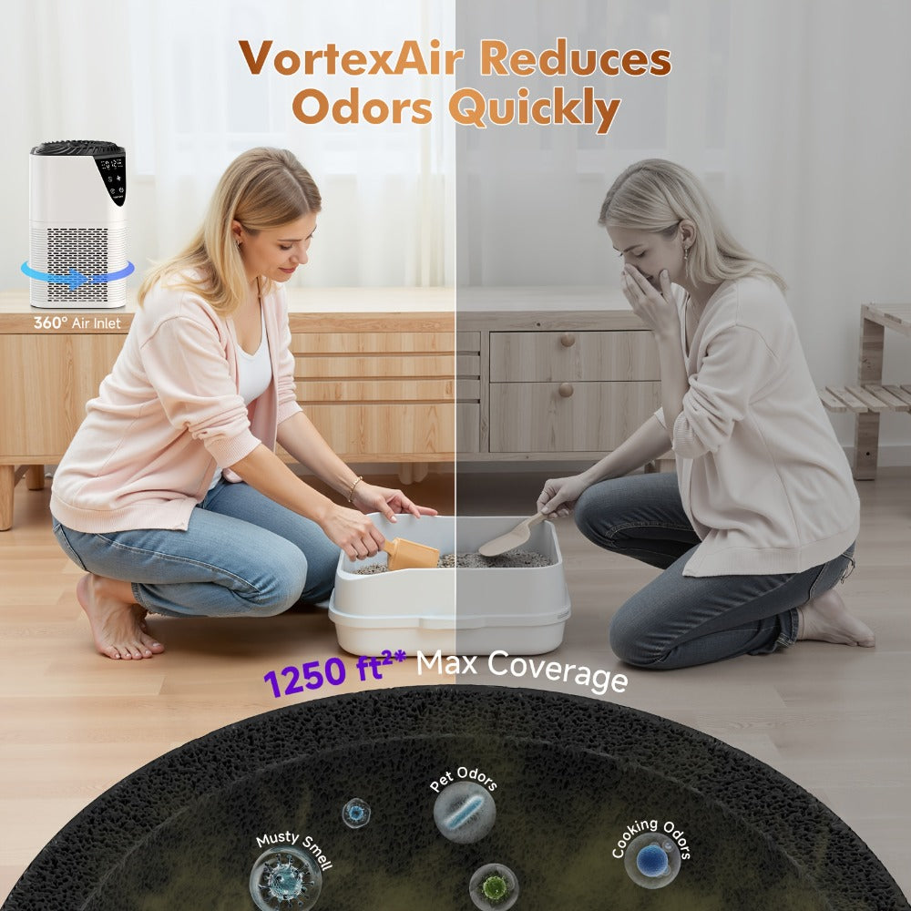 H13 True HEPA Air Purifier for Home – Covers 1250 Sq Ft, LCD PM2.5 Monitor, 360° Vortex Intake, 25dB Quiet, 3-Stage Filtration, Removes Smoke, Pet Dander & Pollen, Aromatherapy Diffuser, 3 Timer Settings