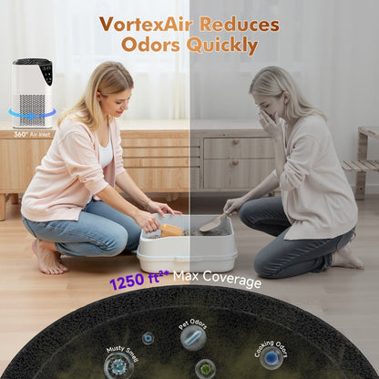 H13 True HEPA Air Purifier for Home – Covers 1250 Sq Ft, LCD PM2.5 Monitor, 360° Vortex Intake, 25dB Quiet, 3-Stage Filtration, Removes Smoke, Pet Dander & Pollen, Aromatherapy Diffuser, 3 Timer Settings