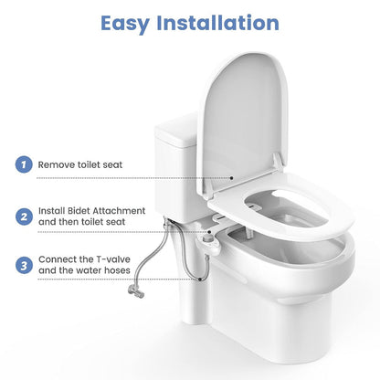 Ultra-Slim Non-Electric Bidet Attachment for Toilet, Self-Cleaning Dual Retractable Nozzles, Adjustable Water Pressure, Fresh Water Sprayer, US Standard, Easy Install