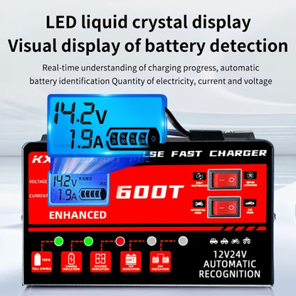 Smart Battery Charger 12V/24V with Pulse Repair & LCD Screen – Trickle Charger & Maintainer for Car, Truck, Motorcycle, Boat, Lawn Mower, Temperature Regulated