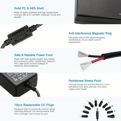 12V 3A DC Power Adapter 36W with 10 Interchangeable Tips - Universal AC 100-240V Input, Short Circuit & Overvoltage Protection, Stable Output for CCTV Camera, LED Strip, Router, TV Box & More