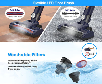 Cordless Vacuum Cleaner for Home – Corded & Cordless 2-in-1, 180° Foldable, LED Brush, High Suction, 40-Min Runtime, 38.58oz Dust Cup for Hardwood Floors, Seniors & Pregnant Women