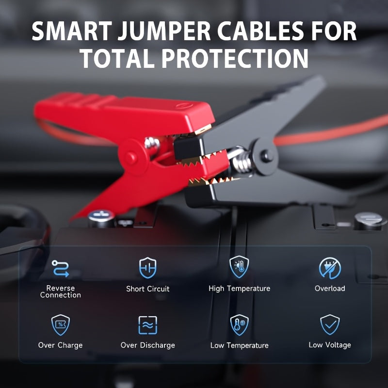Jump Starter with Air Compressor, 150 PSI Car Air Compressor & 5000A Peak Car Jump Starter (2.64 Gallons Of Gasoline, 2.38 Gallons Of Diesel) with LED Light, Power Bank Function.