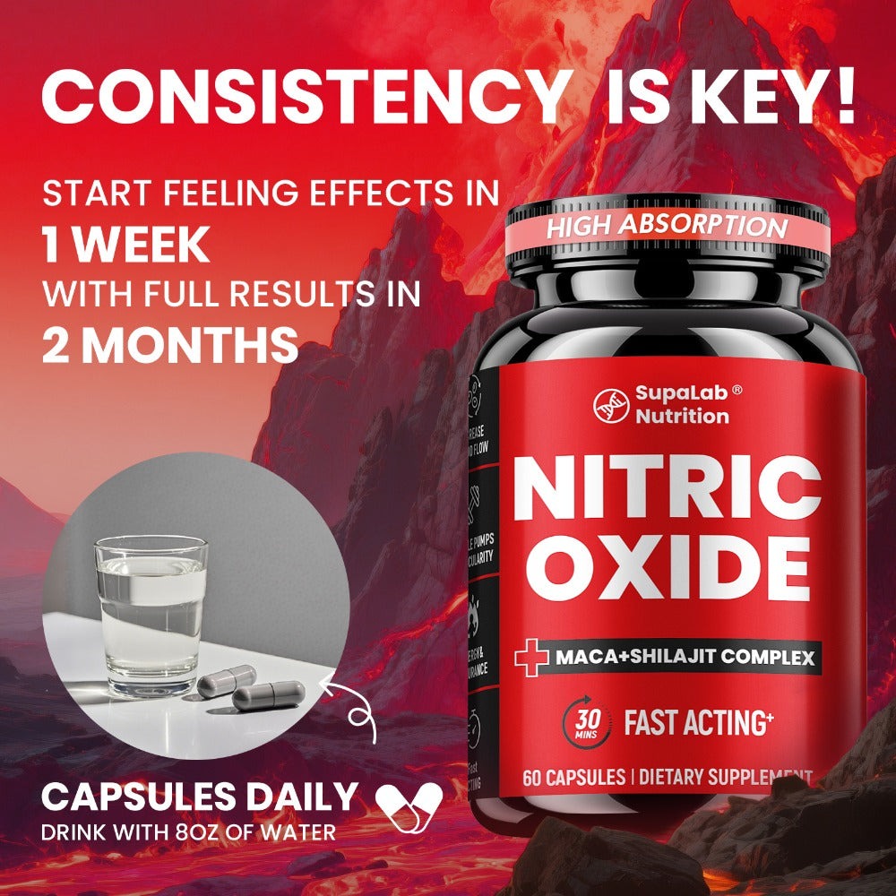 Nitric Oxide Supplement for Men with L-Arginine, L-Citrulline & Beetroot - Blood Flow, Energy & Focus Support - Men's Health Vitality Capsules - Buy 2 Get 1 Free Value Pack