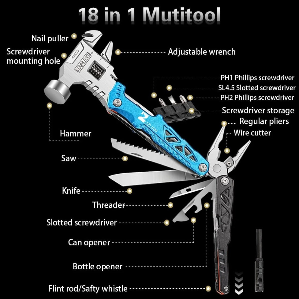 18-in-1 Multitool Hammer with Pliers & Wire Cutters