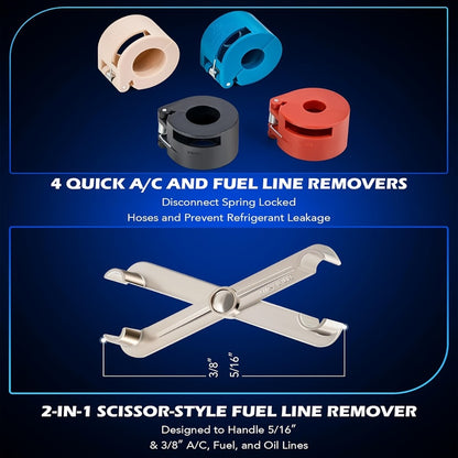 Fuel Line Disconnect Tool Set - 26pc Master Quick Disconnect Kit with AC & Transmission Disconnect Pliers for Fuel Line Removal, Automotive AC Fuel System Repair