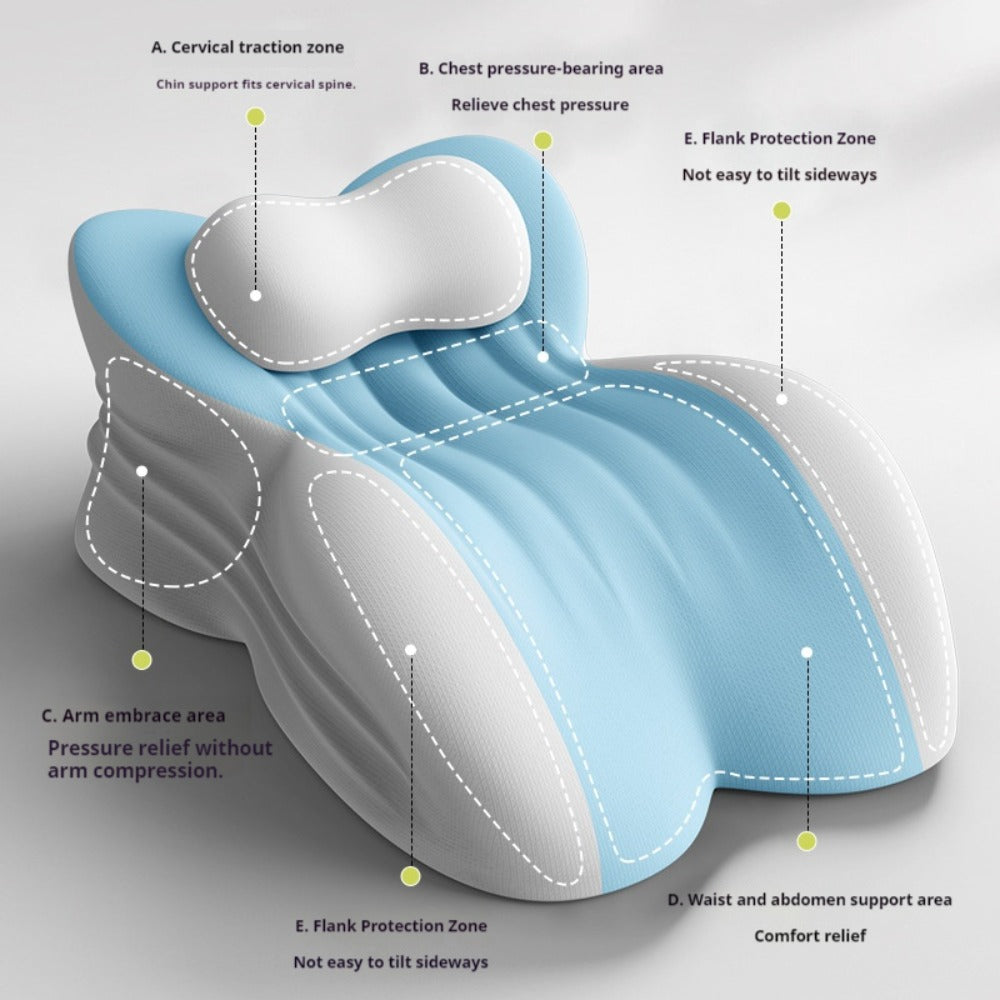 Wedge Pillow Memory Foam – Ergonomic Cervical & Lumbar Support for Stomach, Side & Back Sleepers | Breathable Removable Washable Cover, Multi-Use for Sleep, Office & Reading, Great Gift for Couples