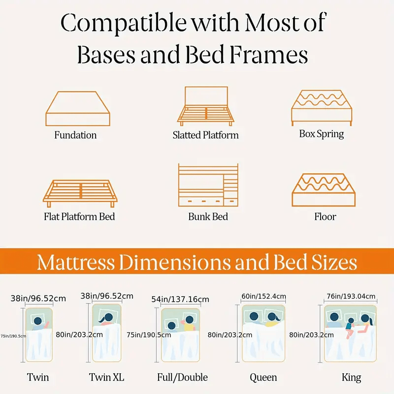 10-Inch Mattress with Memory Foam for Bedroom Comfort and Support detail image - detail view 25