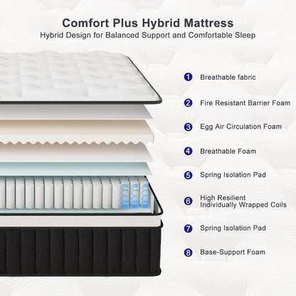 10-Inch Queen Mattress with Memory Foam, Medium-Firm Bed Mattress detail image