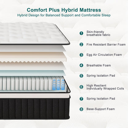 10-Inch Queen Mattress with Memory Foam, Medium-Firm Bed Mattress detail image - detail view 7
