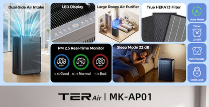 H13 HEPA Air Purifier for Large Room Up to 2500 Sq Ft | Double-Sided Washable Filter, PM2.5 Sensor, 22dB Ultra-Quiet | Air Cleaner for Dust, Pets, Smoke & Pollen | Bedroom & Home | White & Grey