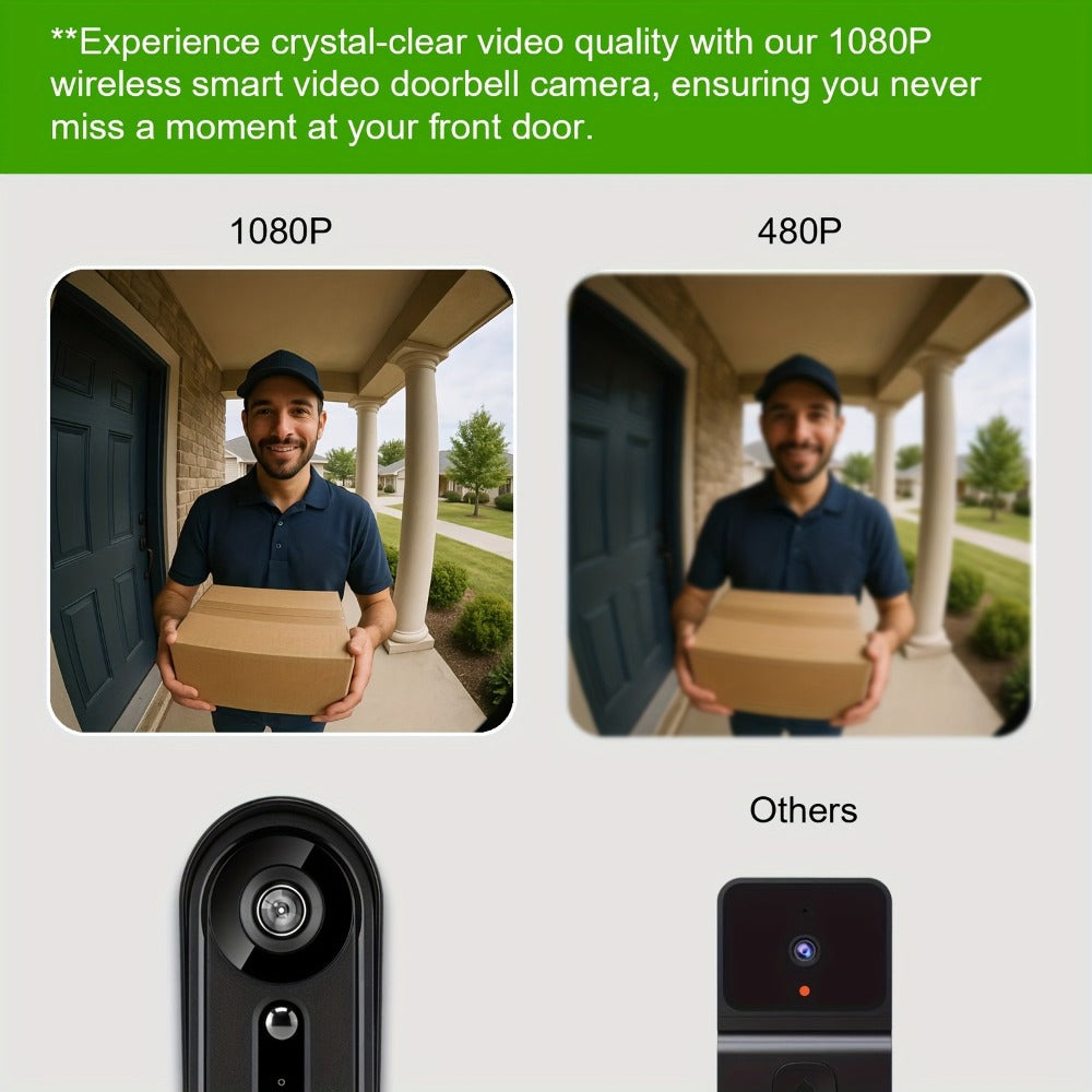 Smart Doorbell Camera 1080P HD Wireless Battery Powered – Night Vision, Motion Detection, Two-Way Audio, Indoor Chime, Cloud Storage & Real-Time Alerts, 2.4GHz WiFi Easy Install No Wiring Needed