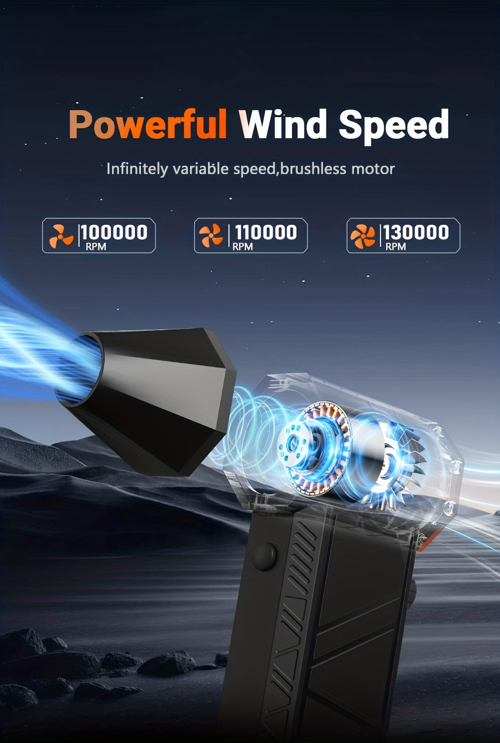 Compressed Air Dust Collector. High-power Violent Fan, Wireless Rechargeable Air Blower With 130, 000 Rpm, High-speed Turbine Fan, 3 Speed Settings - 100, 000/110, 000/130, 000 Rpm. Handheld Hair Dryer, Suitable For Computer Keyboards, Cars, Homes.