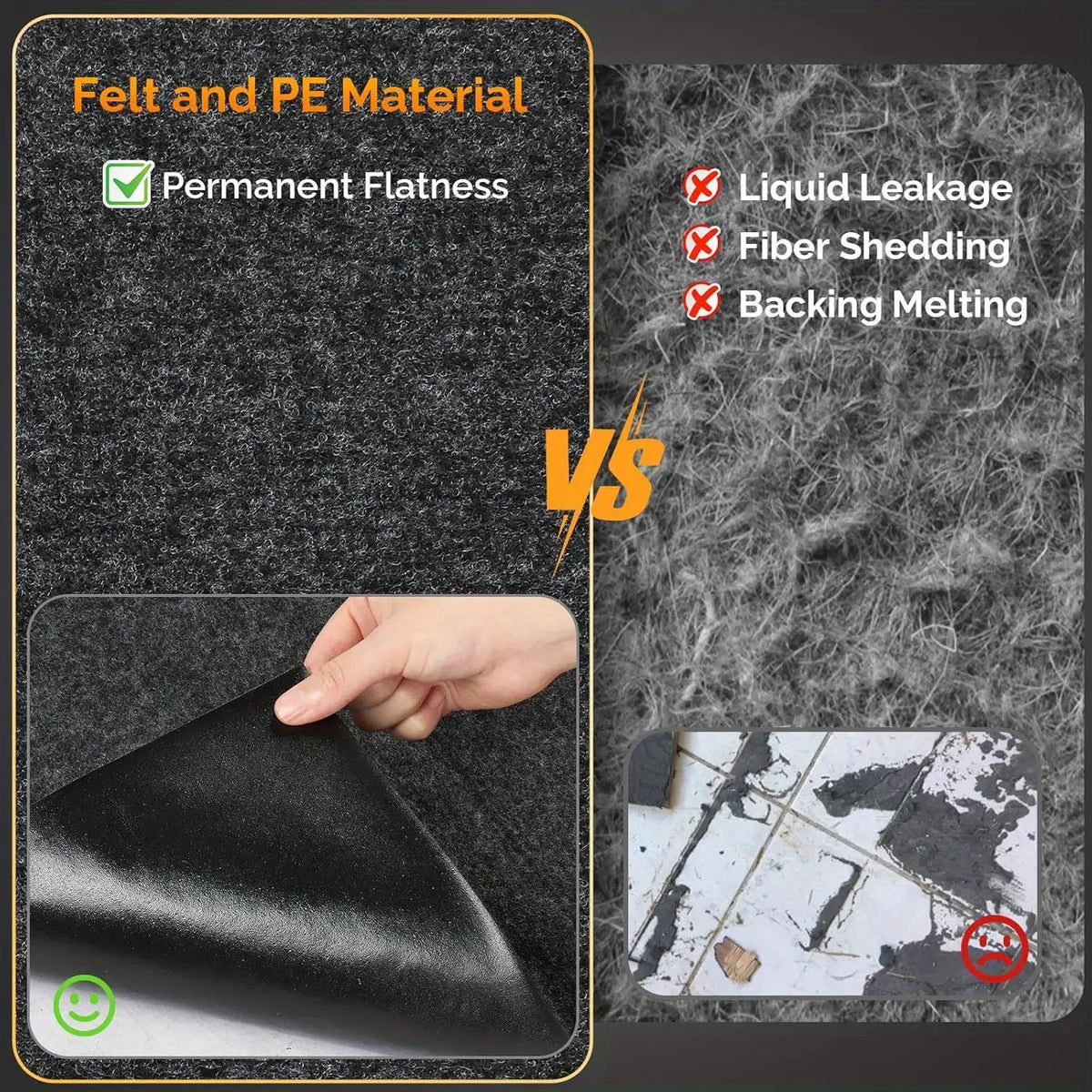 Oil-Absorbing Garage Floor Mat Set with Cleaning Brush, Durable PE Material | Can Be Cut to Size | Multi-Use Protective Mat for Suvs, Pickup Trucks, Motorcycles, Golf Carts & Repair Shops, about 2.55 Mm Thick