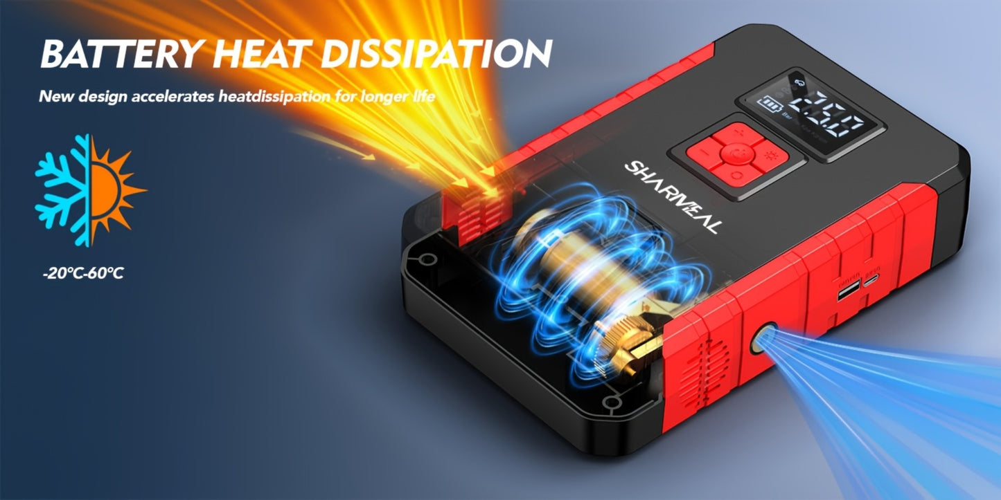 Portable Jump Starter with Air Compressor – 15000A-19000A Peak 350PSI 12V 17-in-1 Car Battery Jump Starter, Digital Display, LED Light & Smart Clamp for Cars Trucks SUVs
