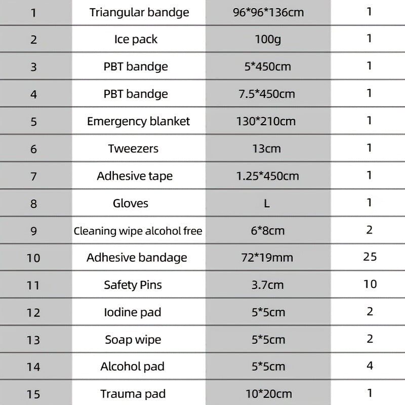 101-Piece Pet First Aid Kit with Portable Case - Multifunctional Emergency Dog & Cat Care Kit for Hiking, Camping, Backpacking, Hunting & Travel Outdoor Adventures