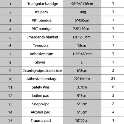 101-Piece Pet First Aid Kit with Portable Case - Multifunctional Emergency Dog & Cat Care Kit for Hiking, Camping, Backpacking, Hunting & Travel Outdoor Adventures