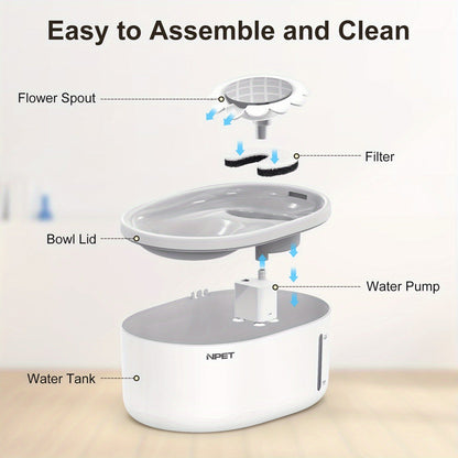 Automatic Pet Water Fountain 2L / 67oz - Ultra-Quiet Pump, Visible Water Level Window, Cat & Dog Water Dispenser, Safe BPA-Free Design, Filter Included, No Battery Required, PETNC010GW