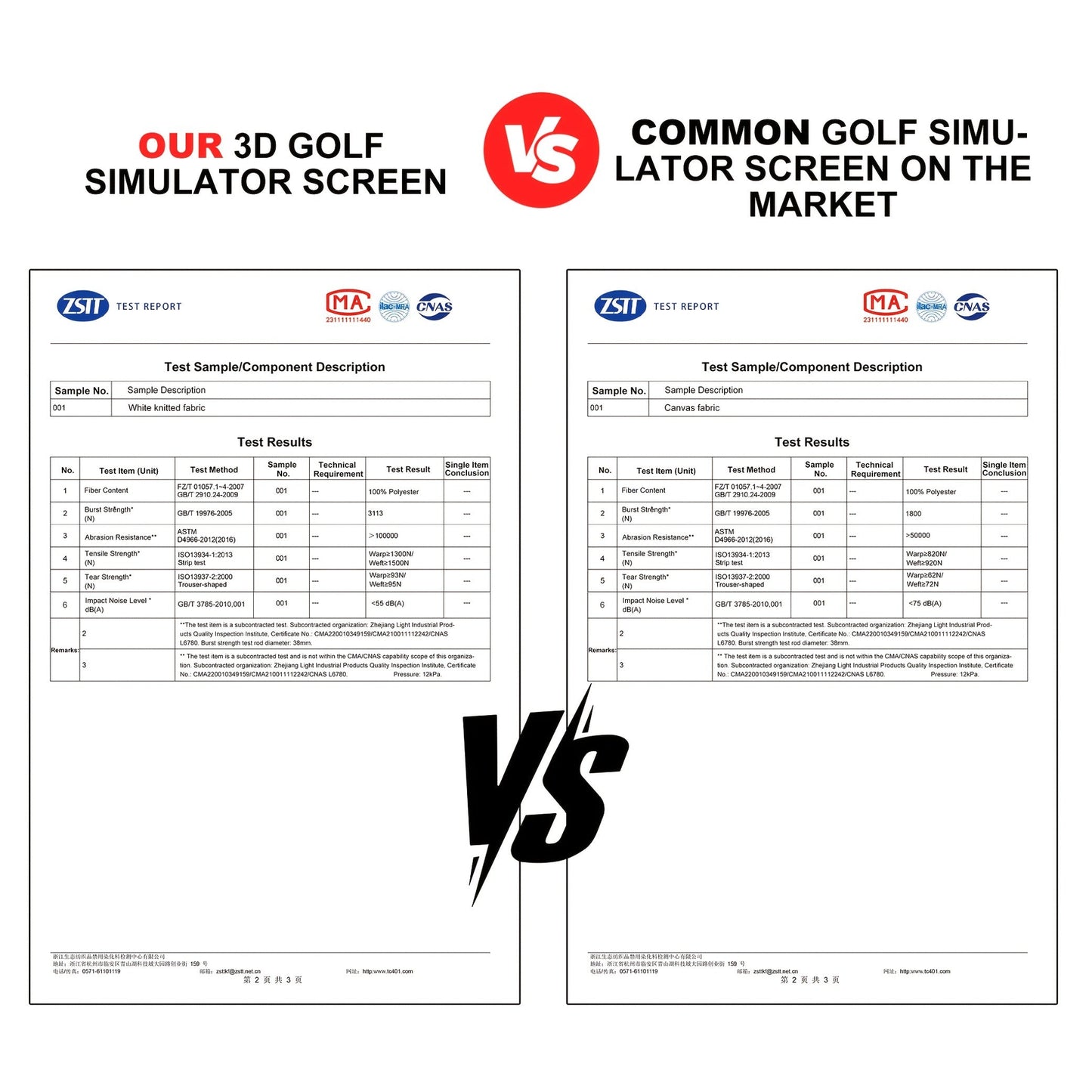 Golf Impact Screen 4K UHD – Ultra-Quiet 3D Golf Simulator Projector Screen, Wear-Resistant, Indoor Golf Training, 3 Sizes