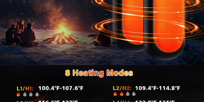 Rechargeable Hand Warmers 2 Pack – Dual-Sided Electric Pocket Heater with Power Bank & LED Light, 36Hrs Warmth, 4 Heat Levels, Portable Reusable Handwarmer Gift for Men & Women, Deep Black / Orange