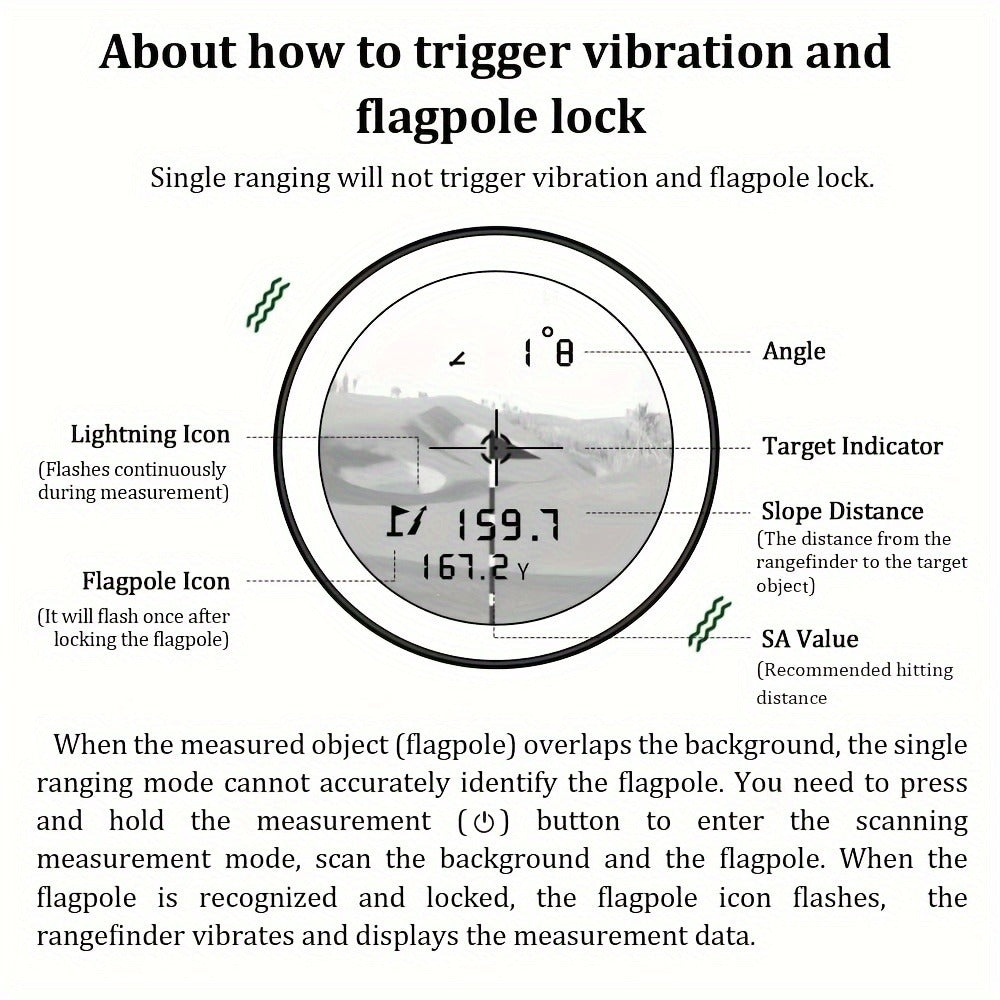 Laser Rangefinder for Golf 1000 Yards Magnetic Mount Slope Compensation Pin-Seeker Vibration Lock USB-C Rechargeable Tournament-Legal Distance Meter for Golfers
