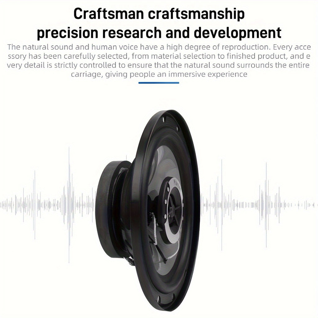 KELUNEGLO 6.5 Inch 400W Car Coaxial Speakers Stereo Car Door Hifi Full Range Speakers High-Quality Rubber Edges, Powerful Magnets, Truck Speakers Car Door Music Audio System Upgrade Universal Fits for Ford, for CHEVROLET, for TOYOTA, for HONDA, Etc.