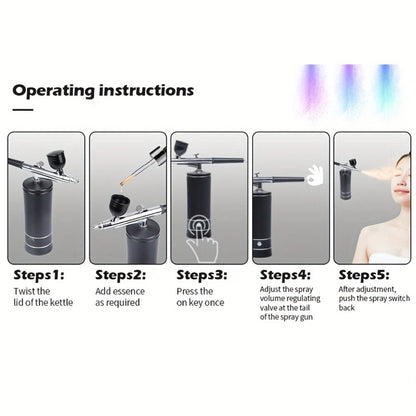 Portable Cordless Airbrush Kit with Compressor 0.3mm Nozzle – USB-C Rechargeable 23-27PSI Airbrush Gun for Makeup Nail Art Cake Decorating Painting Tattoo Model