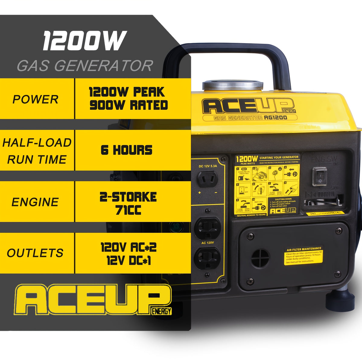 Aceup Energy 1200W Gas Powered Generator, Small Portable Low Noise for RV, Camping, 1200W Peak, 900W Rated