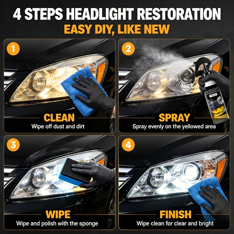 Headlight Restoration Kit With Applicator Sponge, Mild Non-Streaky Surface Care Fluid, Gentle Buffing Brightens Dull Hazy Yellow Headlight Lenses, Quick Simple Vehicle Lamp Upkeep For Daily Use