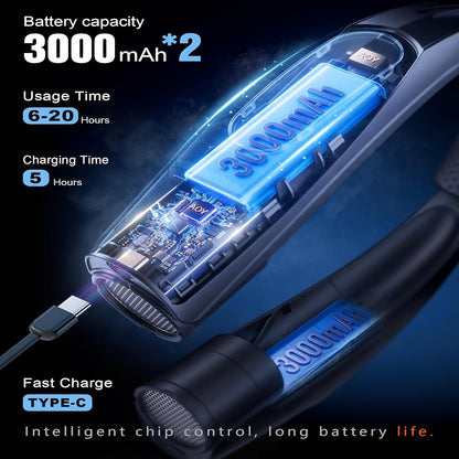 Portable Neck Fan Hands-Free Wearable Personal Fan – 3000mAh USB Rechargeable, 6 Adjustable Speeds, 5-Blade Quiet Cooling Fan for Home, Office, Outdoor & Travel, ABS Material, Push Button Control