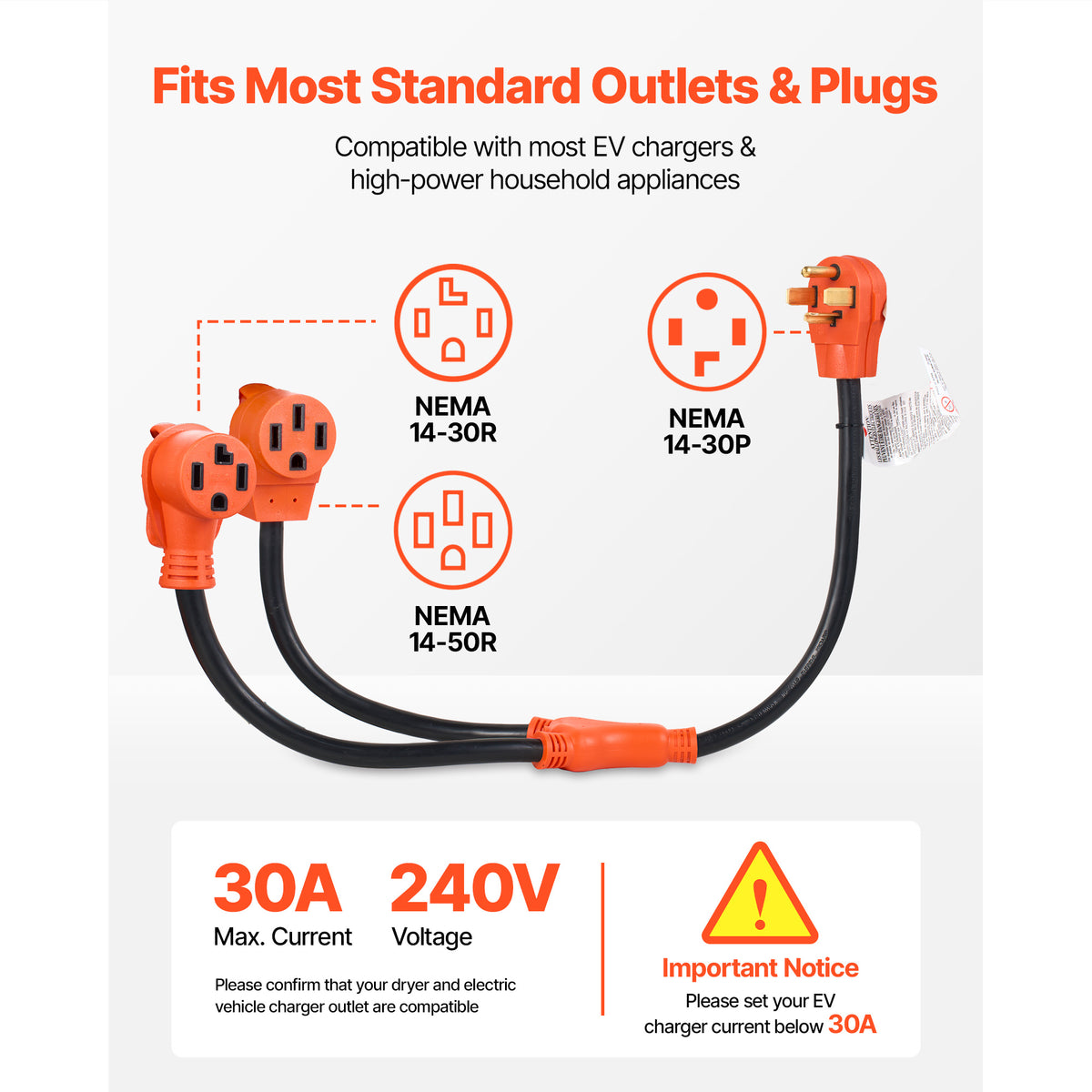 VEVOR Y Splitter Adapter, 30 Amp, 4 Prong Outlet 240 Volt Dryer to EV Charger Adapter, NEMA 14-30P to 14-30R/14-50R, with Grip Handle, Heavy Duty 10 AWG STW Wire, for EV Charger Dryer RV