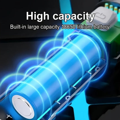 Zoomable Rechargeable Flashlight 800 Lumen High Power LED Torch Adjustable Beam for Camping Fishing Hunting Emergency EDC