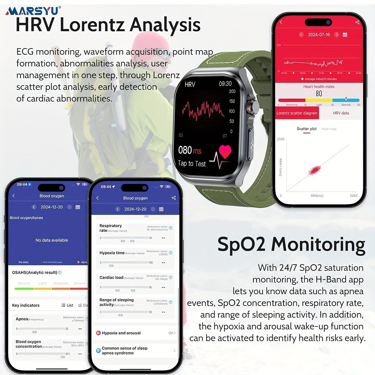 AMOLED Smartwatch 2.04" Display, Bluetooth 5.3 Calling, NFC, 530mAh Battery, Multi-Sport Modes, Voice Assistant, SOS, Menstrual & Weather Forecast, Magnetic Charging, Compatible with iOS & Android, Unisex Gift for Men & Women