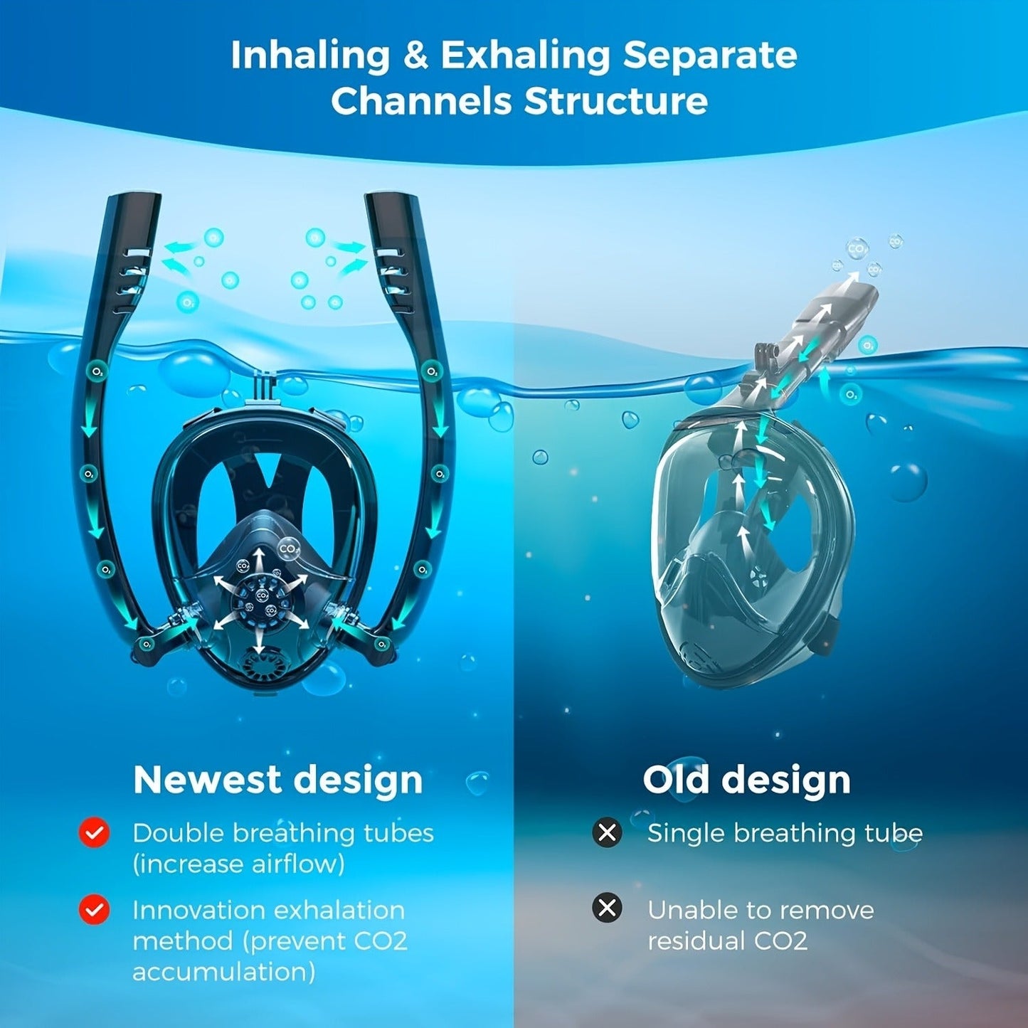 Aluminum Alloy Mini Diving Tank 0.5L – Portable Scuba Oxygen Cylinder with Regulator for Underwater Photography Snorkeling Recreation Leisure Diving Adults