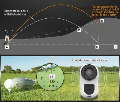 Golf Laser Rangefinder 1200 Yards Slope Compensation 6X Magnification Flag Lock HD Rechargeable USB Charging Anti-Vibration High Precision Quick Positioning White Stylish Design
