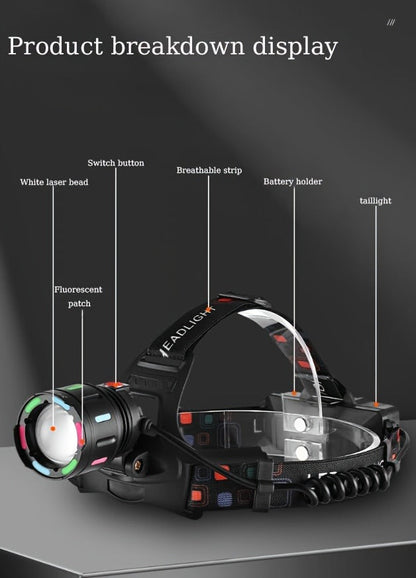 Zoomable LED Headlamp Rechargeable – Adjustable Focal Length, 90° Tilt, Warning Taillight, 4 Modes, Durable Head Torch for Camping, Hiking, Repair Work & Emergency Use
