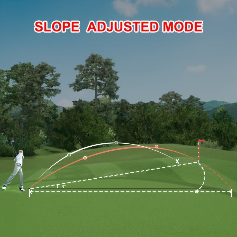 Laser Rangefinder for Golf 1000 Yards Magnetic Mount Slope Compensation Pin-Seeker Vibration Lock USB-C Rechargeable Tournament-Legal Distance Meter for Golfers