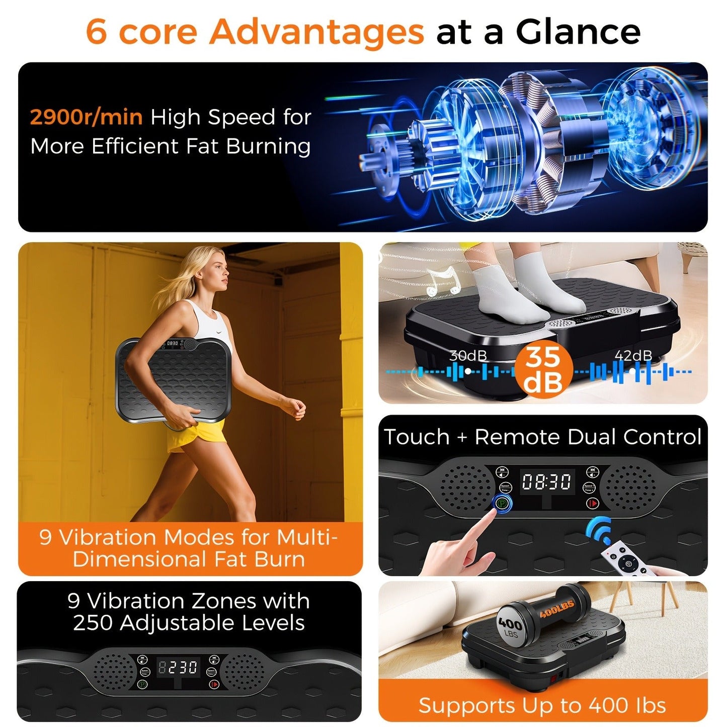 Vibration Plate Exercise Machine 2025 Upgraded – 400 lb Capacity, LED Touch Screen & Remote Control, 9 Preset Programs, Multiple Speed Levels, Whole Body Vibration Trainer for Home Gym Fitness, No Battery Required