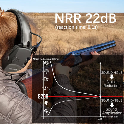 Electronic Shooting Earmuffs NRR 22dB Active Noise Cancelling Hearing Protection with Sound Amplification - Foldable Adjustable Ear Muffs for Shooting Range Hunting Mowing, Pink Green Brown Blue Black Camo