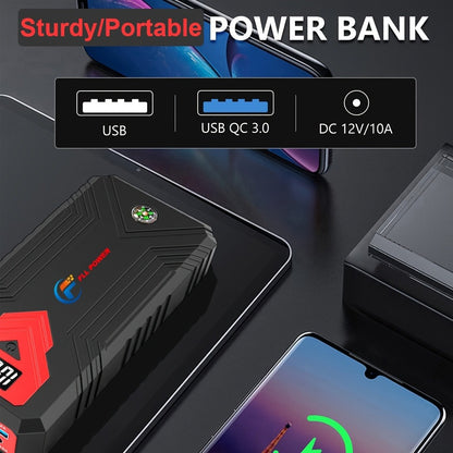 Jump Starter Power Bank 1600A–3000A – 12V Car Battery Booster, USB-C Fast Charge, LED Flashlight, MCU Precision Control, Works at -20°C