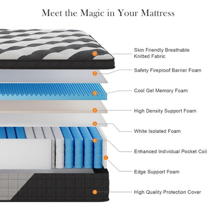 12-Inch Mattress with Memory Foam for Bedroom Comfort and Support detail image - detail view 7