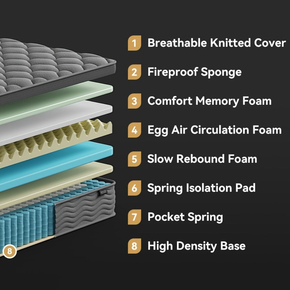 12-Inch Mattress with Pocket Springs, Bedroom Mattress in a Box detail image - detail view 4