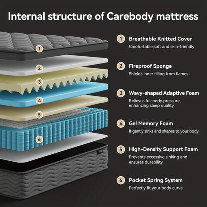 12-Inch Twin Mattress with Pocket Springs, Medium-Firm Bed Mattress for Bedroom detail image - detail view 10