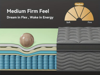 12-Inch Twin Mattress with Pocket Springs, Medium-Firm Bed Mattress for Bedroom detail image - detail view 14