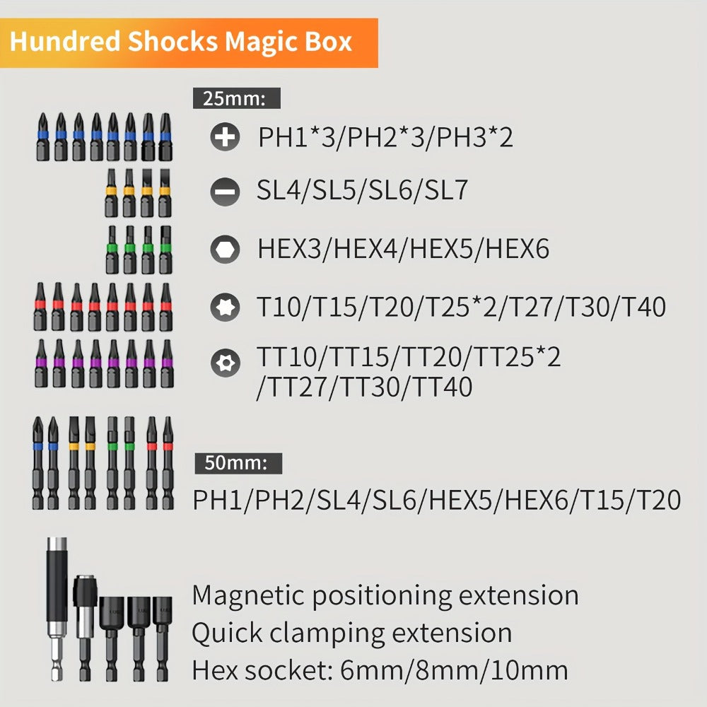 Impact Screwdriver Bit Set 45-Piece – Heavy-Duty Torx, Phillips, Flat & Square Bits with Storage Box, Compatible with Impact Drivers for Automotive, Home Repair & DIY Projects