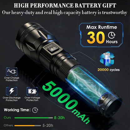 4000 Lumen Flashlight P70 USB-C Rechargeable 5 Modes Aluminum Alloy 18650 LED Torch for Tactical Camping Hiking Emergency
