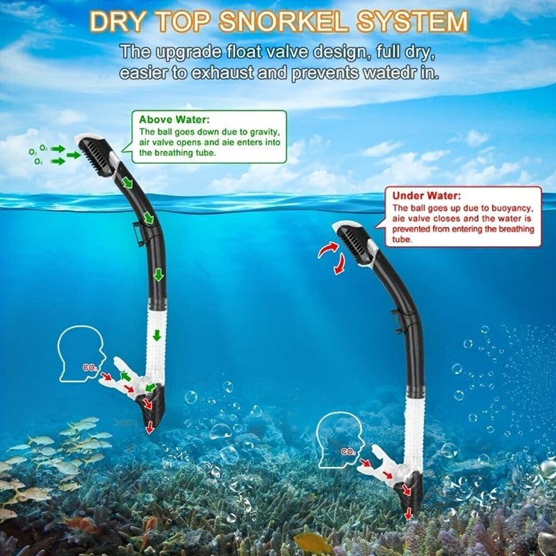 Panoramic HD Diving Mask Anti-Fog Tempered Glass Snorkel Mask with Nose Cover for Adults Youth Scuba Diving Snorkeling Swimming Pink Blue Black