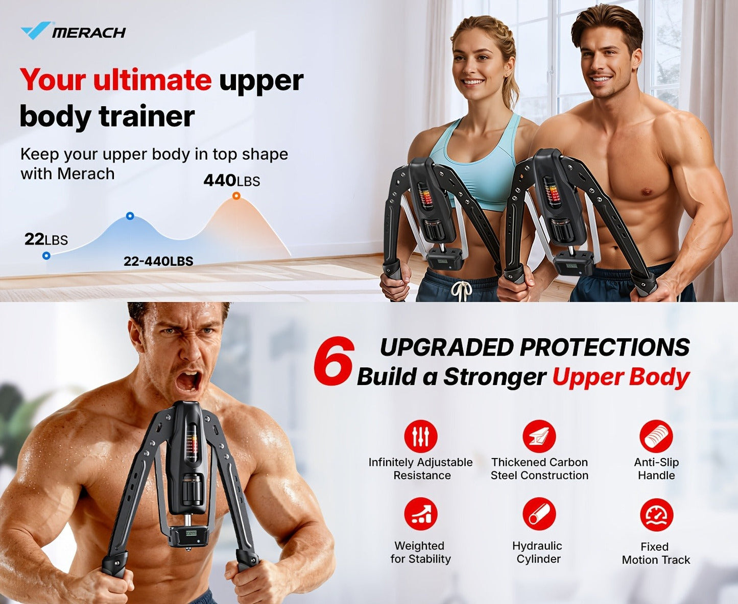 Chest Expander Twister Arm Exerciser 22-440LB Hydraulic Adjustable Resistance Shoulder Muscle Training Fitness Equipment for Home Gym