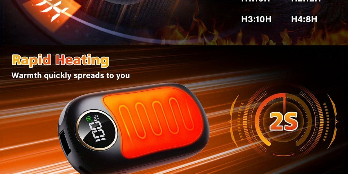 Rechargeable Hand Warmers 2 Pack – Dual-Sided Electric Pocket Heater with Power Bank & LED Light, 36Hrs Warmth, 4 Heat Levels, Portable Reusable Handwarmer Gift for Men & Women, Deep Black / Orange